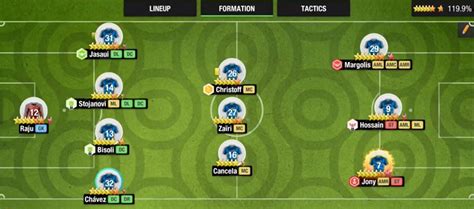 Best Top Eleven Tactics And Formations