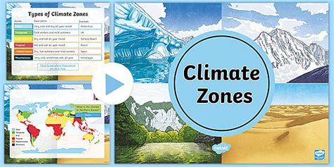 Climate Around The World Examples Powerpoint Teacher Made