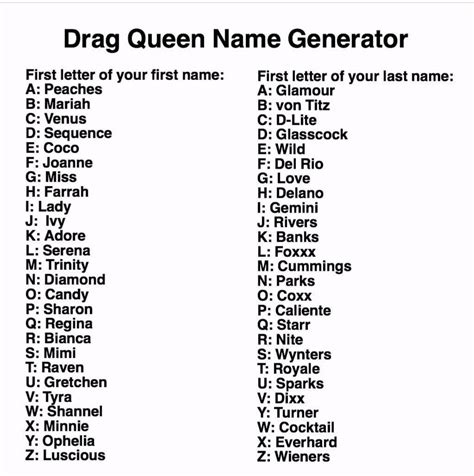 Drag Queen Namen : Find Out Your Drag Queen Name | Drag Queens ...