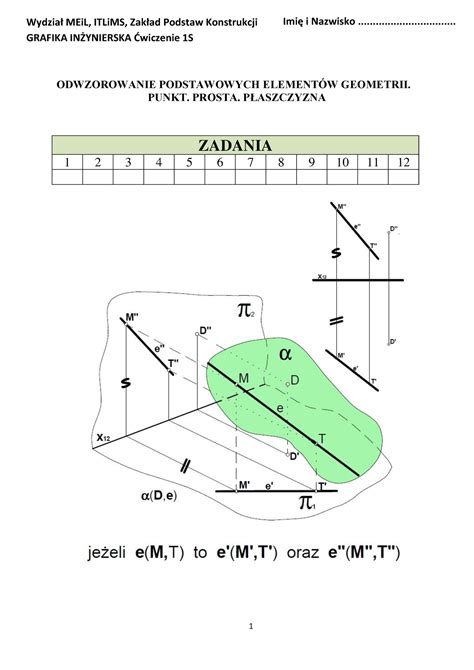 Zadania 1s Gotowanie na ocene Wydział MEiL ITLiMS Zakład Podstaw