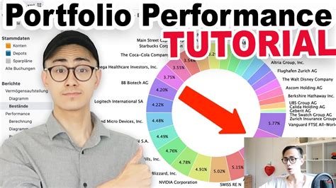 Portfolioperformance Richtig Einrichten Tutorial Sparkojote