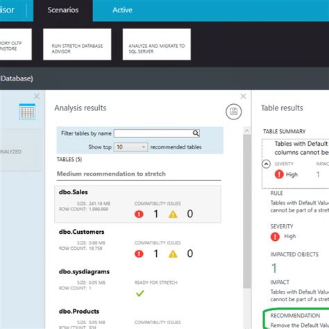 Sql Server Spwho2 Parameters Sql Authority With Pinal Dave