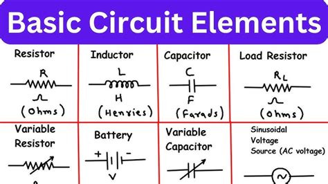 Inductor Symbols