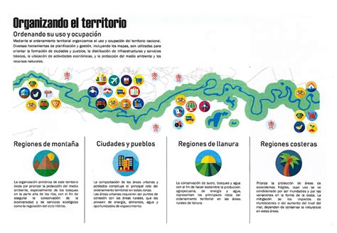 Descubre Las Funciones Del Gobierno De Panam Todo Lo Que Debes Saber