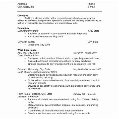 Research Assistant Resume Objective