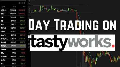 Tastyworks Platform Tutorial In Can You Day Trade On This