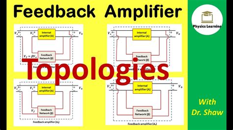 Feedback Amplifier Topologies Four Feedback Amplier Topologies Youtube