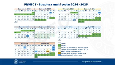 Proiect Structura anului școlar 2024 2025 Când vor începe elevii