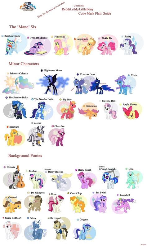 10 Nice My Little Pony Name Ideas 2024