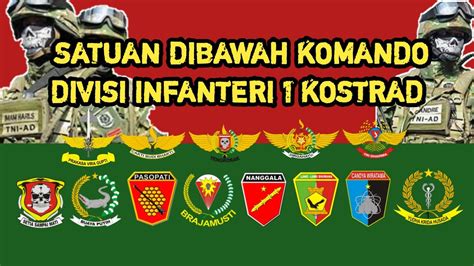 Divisi Infanteri Kostrad Dan Satuan Dibawahnya Youtube