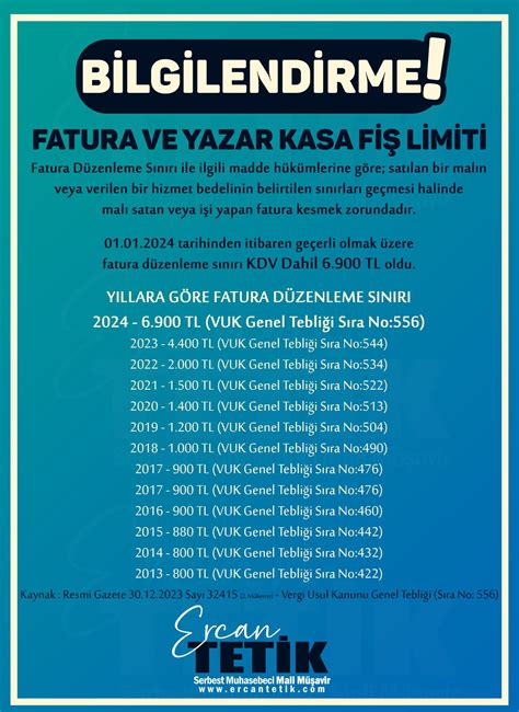 2024 YILI YAZARKASA FİŞ KESME VE FATURA DÜZENLEME SINIRI Ercan Tetik