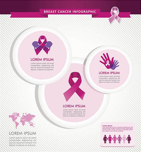 Breast Cancer Awareness Infographic Illustrations Royalty Free Vector