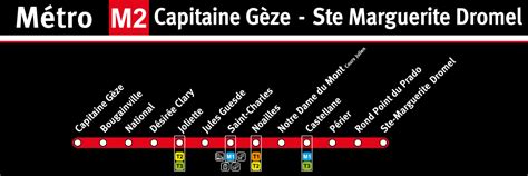 Marseille Transports Les Stations de Métros