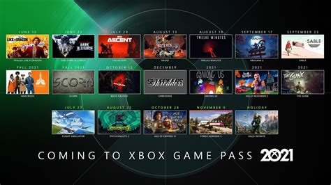 Xbox & Bethesda Showcase: ecco la lineup completa delle...