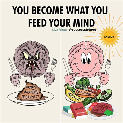 You Become What You Feed Your Mind Pictures With Deep Meaning