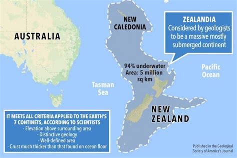 Everything You Need to Know About Zealandia: Earth’s Hidden Continent