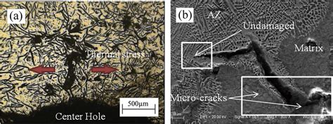 Micro Cracks Observed In Microstructure A Thermal Cracking In