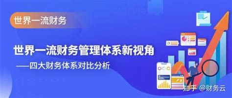 世界一流财务管理体系新视角——四大财务体系对比分析 知乎