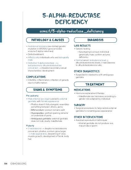 5 Alpha Reductase Deficiency Video Causes And Meaning Osmosis