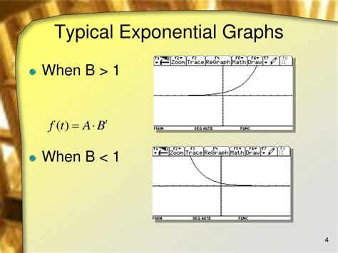 Ppt Exponential Functions Powerpoint Presentation Free Download Id1211739