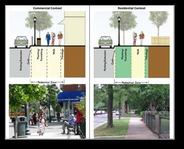 Pedestrian zone design 2.2. Reliability From survey in year 2009 by ...