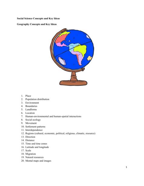 Social Science Concepts And Key Ideas Study Guide