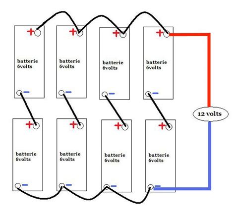 Conseils Brancher Des Batteries Volts En S Rie Et Parall Le Obtenir