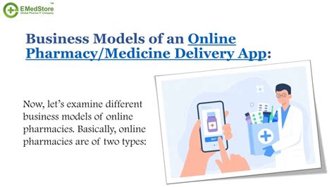 Ppt All You Need To Know About Online Pharmacies Developed By