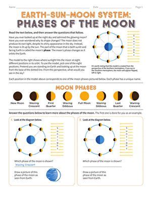 Earth Sun Moon System Phases Of The Moon Worksheet Education