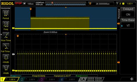 RMT Example Led Strip Doesn T Work Properly IDFGH 10221 Issue