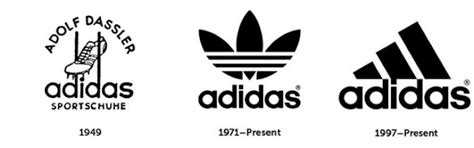 Sejaran Dan Asal Usul Brand Adidas Sharing Is Caring