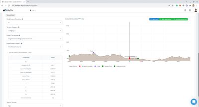 Is Wind Load Calculations Skyciv Cloud Structural Analysis Software