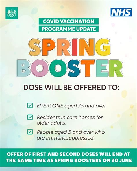 Spring Covid Booster Denton Village Surgery