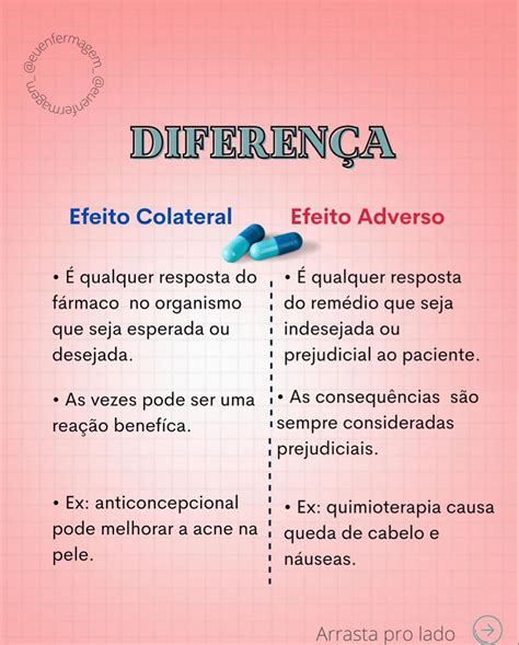 Efeito Colateral Efeito Adverso Em 2023 Material De Enfermagem