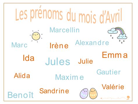 Les Id Es De Pr Noms Du Mois Davril Baby Note