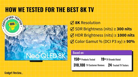 Best 24 Inch Tv ~ Top Rated 24 Televisions