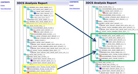 Tandt Catia V5 Tree Modification How To Replace Sub Assemblies With New Processes