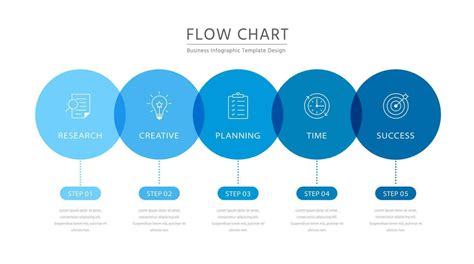 Business Flow Chart Design With Five Steps Circular Banners