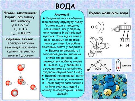Розчини - online presentation