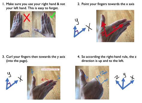 3.1 Right Hand Rule – Engineering Mechanics: Statics