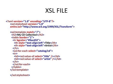 Xsl Stylesheet Template Williamson