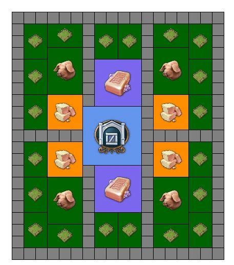 Production Layouts Anno Wiki Fandom Layout City Layout