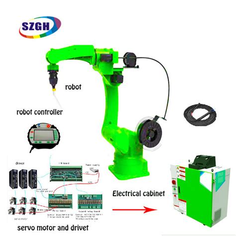 Szgh Competitive Price Mold Machine Industrial 6 Axis CNC Mobile