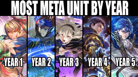 The Most Meta Heroes Of Each Year Fire Emblem Heroes YouTube