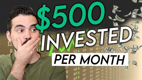 Investing 500 Per Month Into The Sandp 500 For Massive Gains Youtube