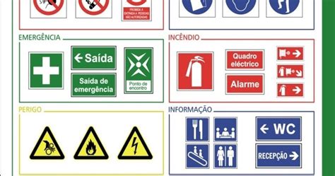 Segurança e Saúde no Trabalho Sinalização de Segurança