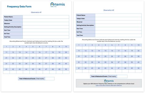 Aba Frequency Data 101 Examples And Data Sheets