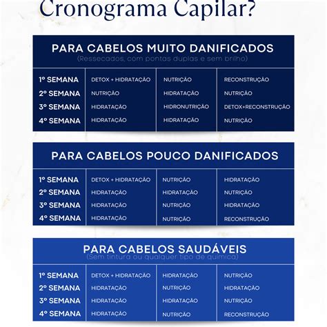 Como Começar Um Cronograma Capilar - Como fazer cronograma capilar em casa? » Fala, DantasFala, Dantas