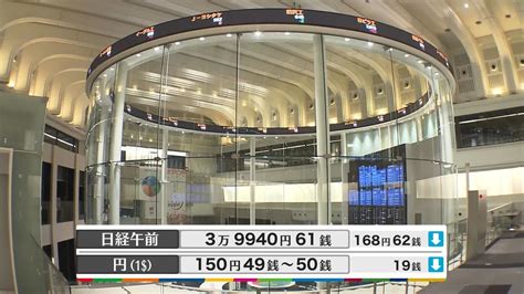 日経平均3万9940円61銭 午前終値（2024年3月5日掲載）｜日テレnews Nnn