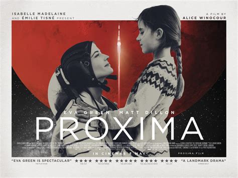 Proxima Archives - Caution Spoilers